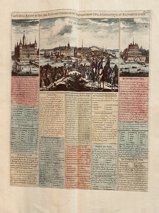 Carte de la Maison du Roy, des Etats des Conseils et du Gouvernment Civil, Eccl&eacute;siastique, et. Henri Chatelaine.